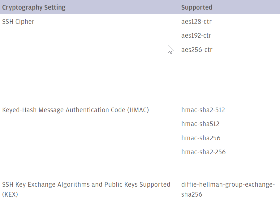 SSH_Ciphers.png